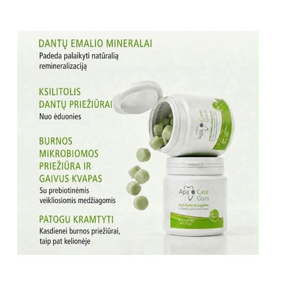 ApaCare Gum kramtomoji guma su ksilitoliu ir dantų emalio mineralais, mėtų skonio, 45 vnt. (86 g) 1 ApaCare Gum kramtomoji guma su ksilitoliu ir dantų emalio mineralais, mėtų skonio, 45 vnt. (86 g) 1