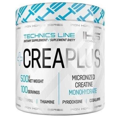 IHS CREA PLUS